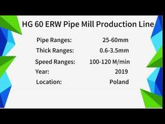 Ống thép carbon hàn tần số cao